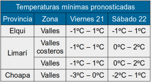 20.08 ceaza