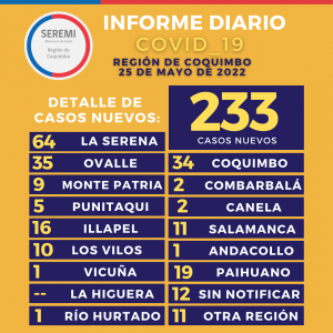 25.5 Gráficas informe 25 de mayo (1)