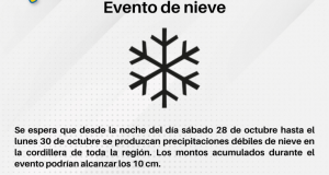 Se pronostica evento de nieve para la zona cordillerana de la Región de Coquimbo