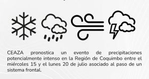 El área meteorológica de CEAZA pronostica un evento de precipitaciones potencialmente intenso en la Región de Coquimbo entre el miércoles 15 y el lunes 20 de julio asociado al paso de un sistema frontal.